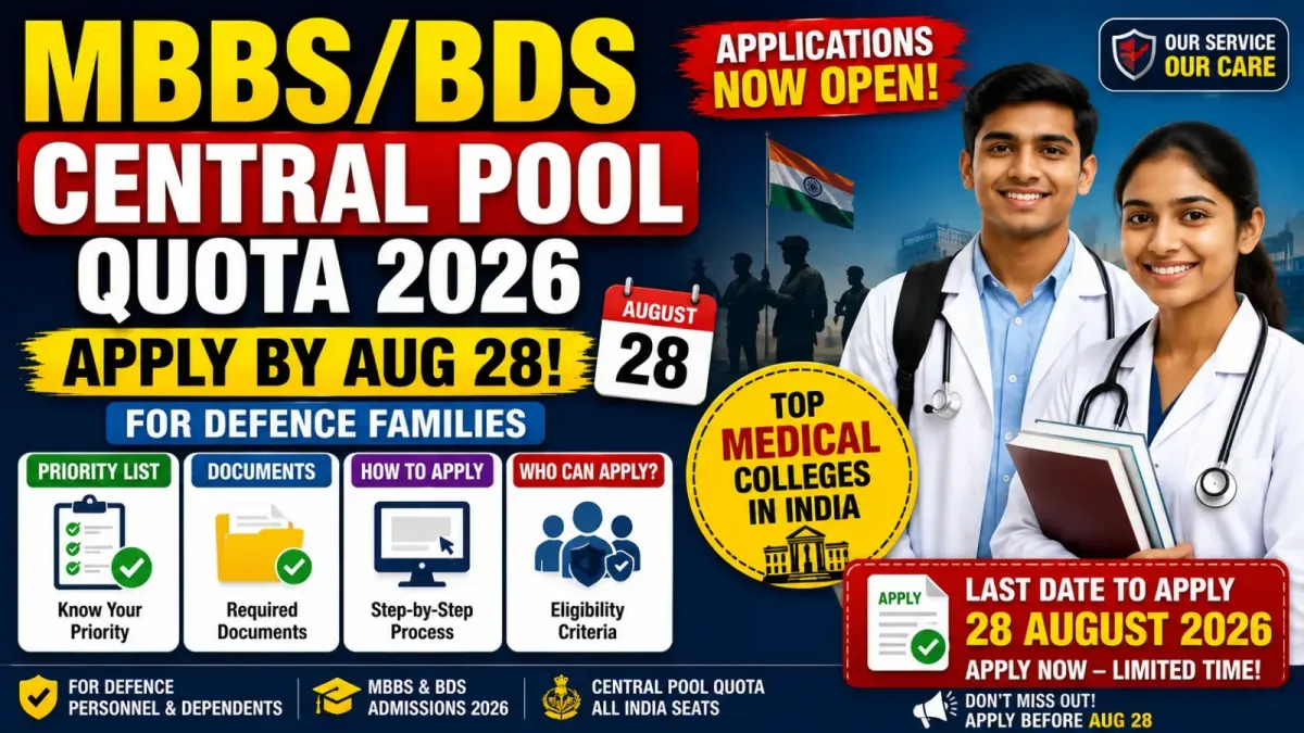 MBBS/BDS Central Pool Quota 2026: Apply by Aug 28
