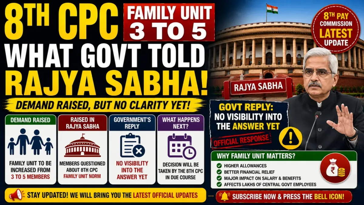 8th CPC latest Update : Family Unit 3 to 5 | What Govt Told Rajya Sabha