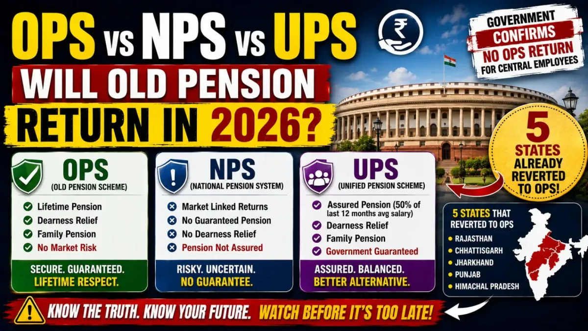 OPS vs NPS vs UPS: Will Old Pension Return in 2026?