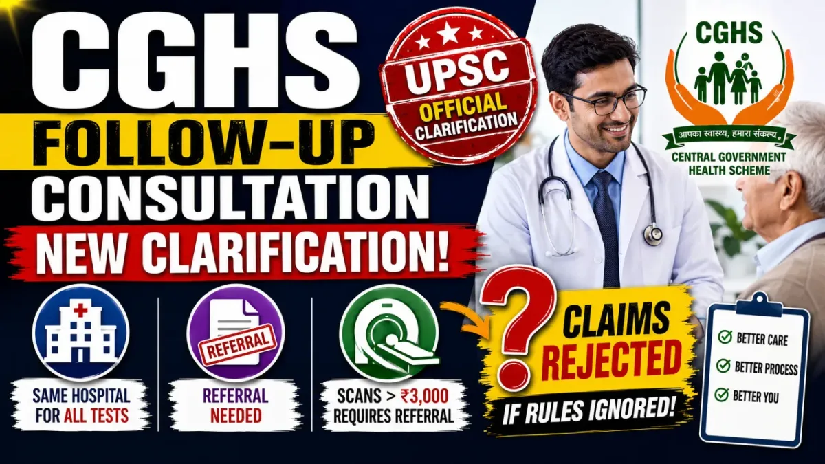 CGHS Follow-Up Consultation Rules: New Clarification
