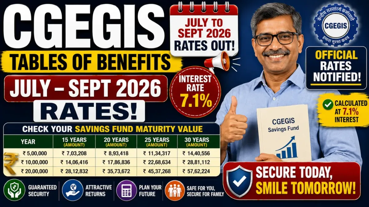 CGEGIS Tables of Benefits: July-Sept 2026 Rates