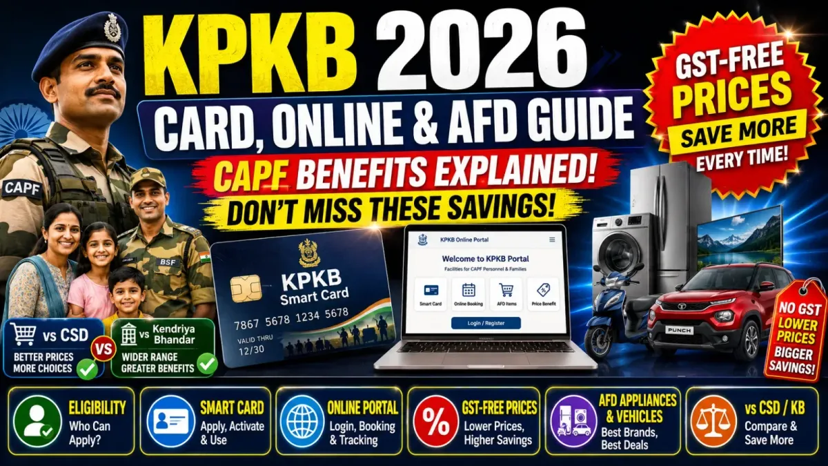 KPKB Central Police Canteen 2026: Card, Online & AFD Guide