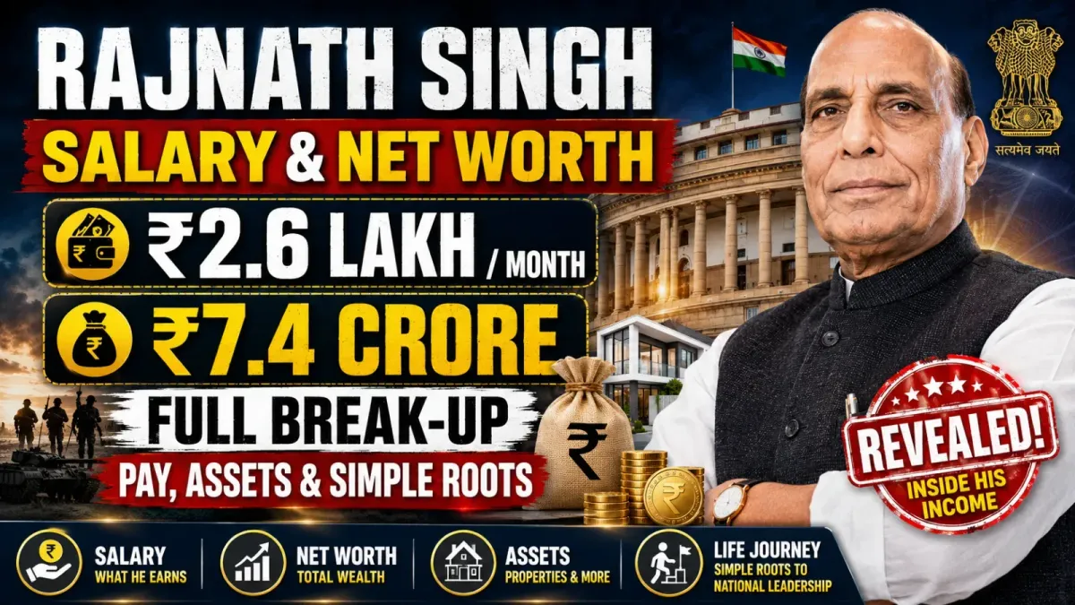 Rajnath Singh Salary & Net Worth 2026