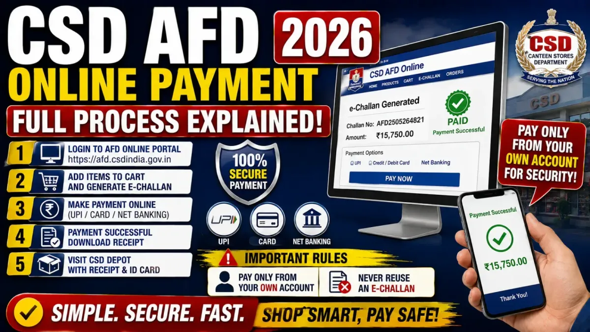 CSD AFD Online Payment 2026: Full Process Explained
