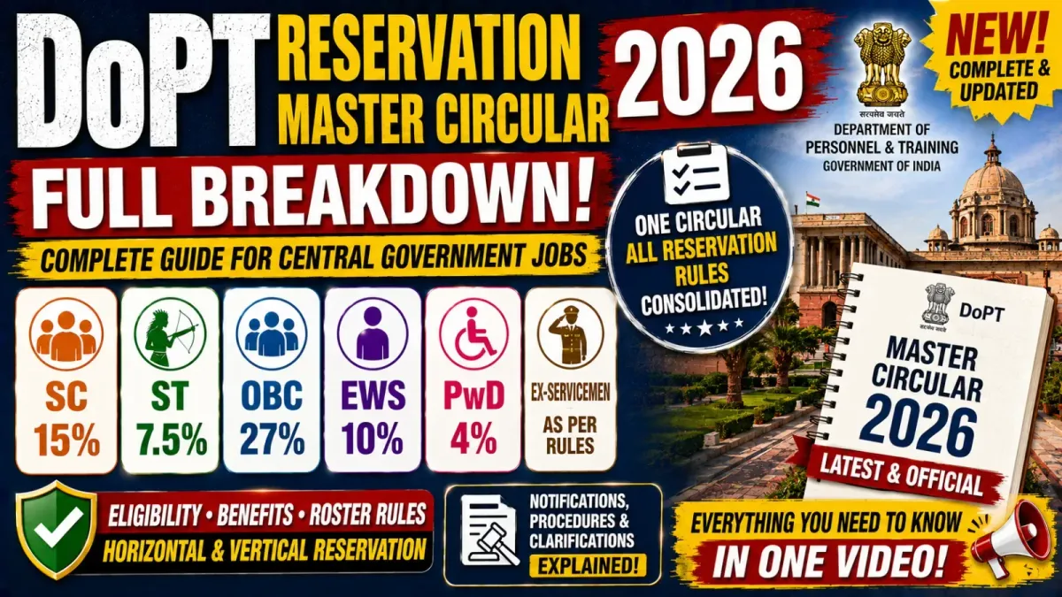 DoPT Reservation Master Circular 2026: Full Breakdown