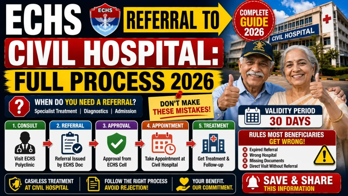 ECHS Referral to Civil Hospital: Full Process 2026