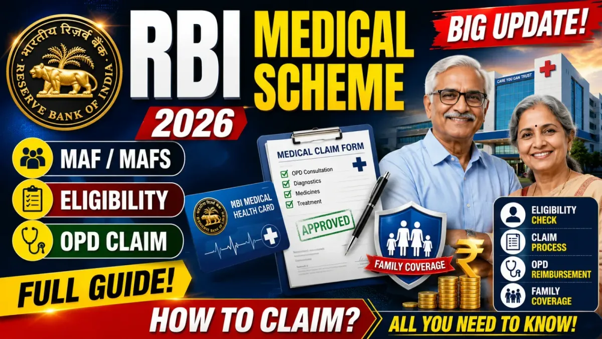 RBI Medical Scheme 2026: MAF/MAFS, Eligibility & OPD Claim