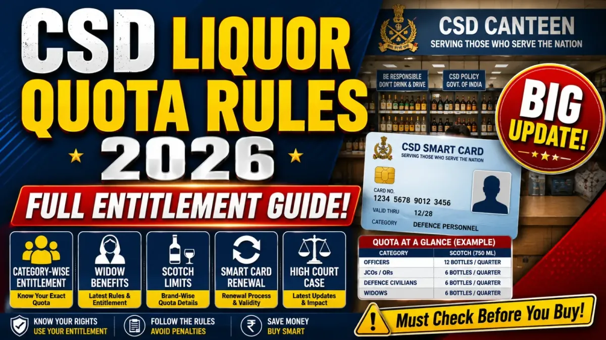 CSD Liquor Quota Rules 2026: Full Entitlement Guide