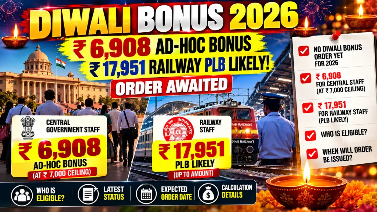 Diwali bonus 2026 for central government employees: Rs 6,908 ad-hoc bonus and up to Rs 17,951 railway PLB