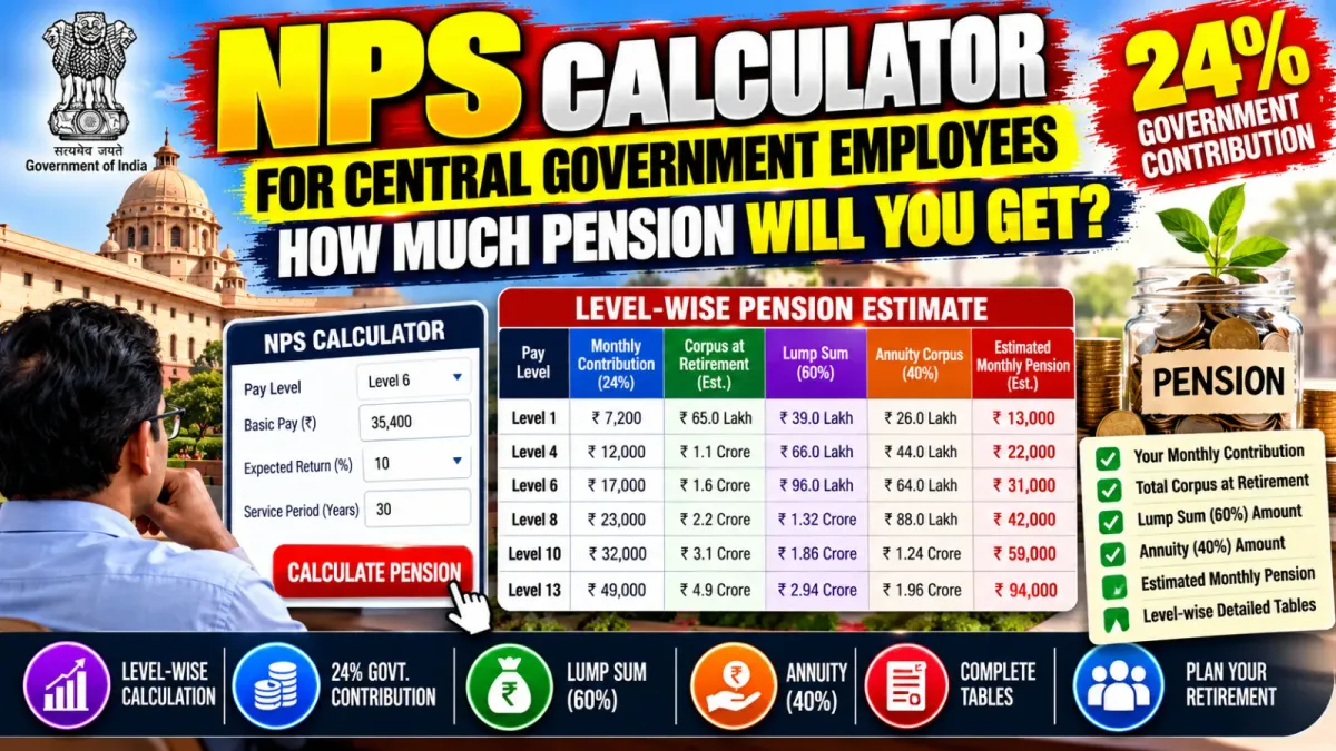 NPS calculator for central government employees: 10% employee plus 14% government contribution
