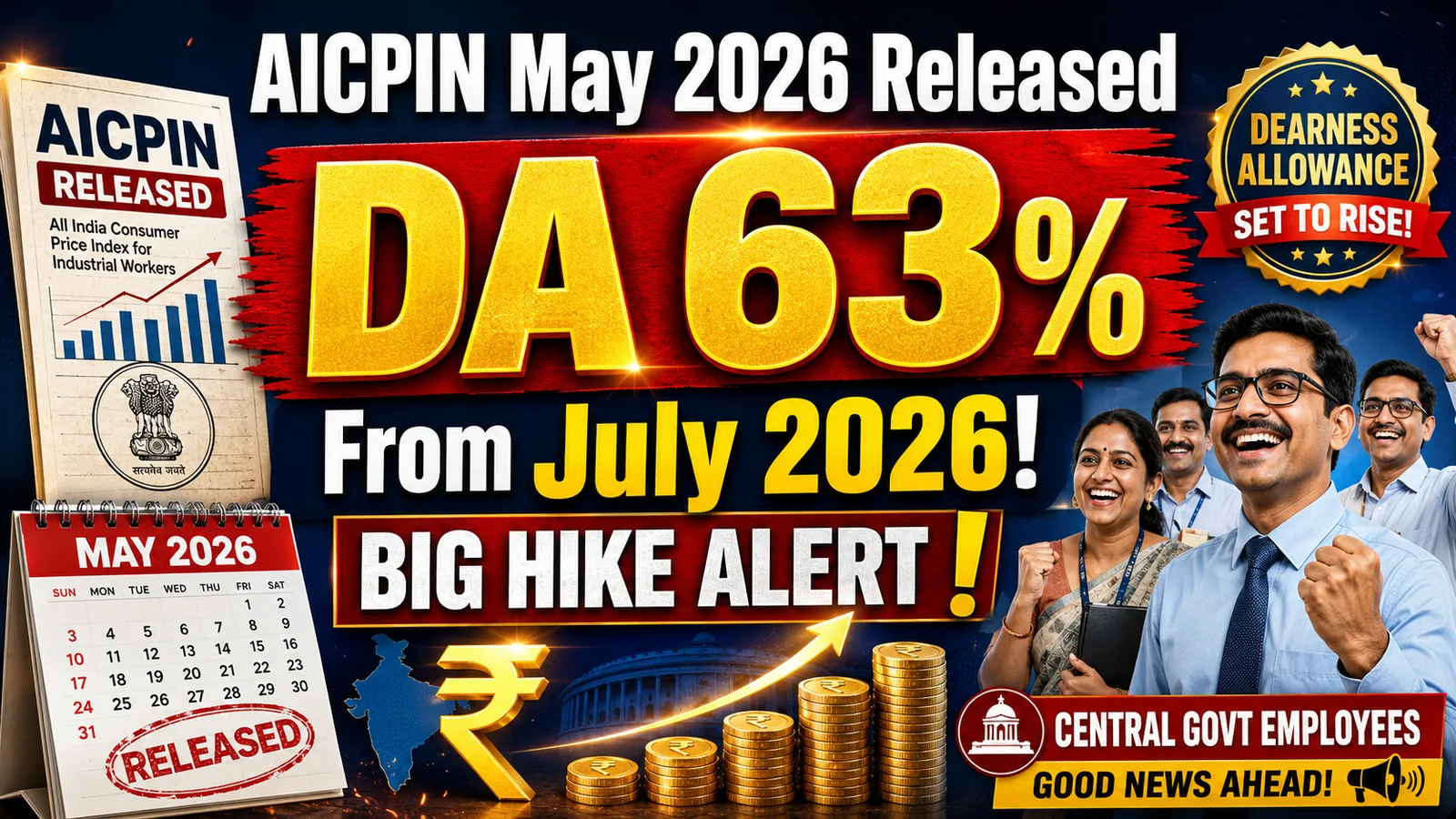 Confirmed: DA/DR from July 2026 at 63% — AICPIN May 2026 Locks the 3% Hike